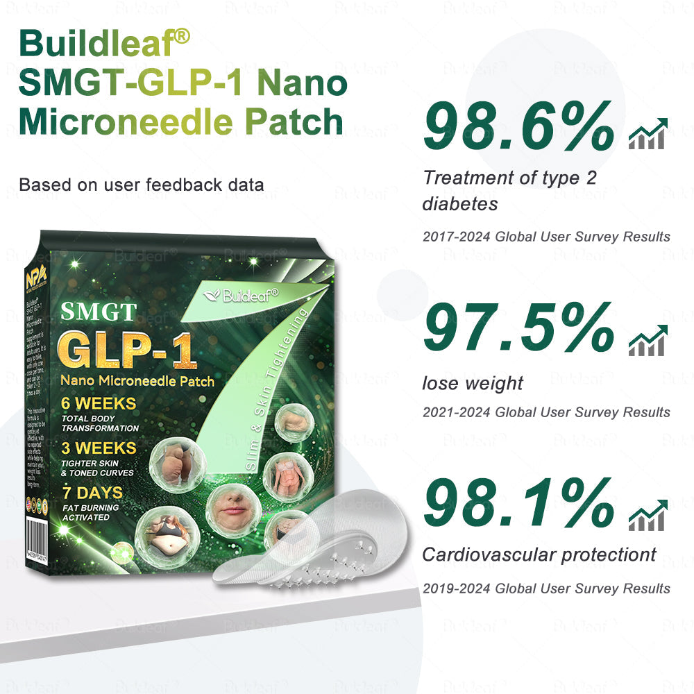 Oficjalny Sklep | Buildleaf® SMGT-GLP-1 Nano Microneedle Patch™ z Kolagenem i Matrixylem 3000 |Działa na otyłość, luźną skórę, nadciśnienie, cukrzycę, stłuszczenie wątroby, ból stawów, mgłę mózgową, brak energii, bóle ciała i inne dolegliwości.