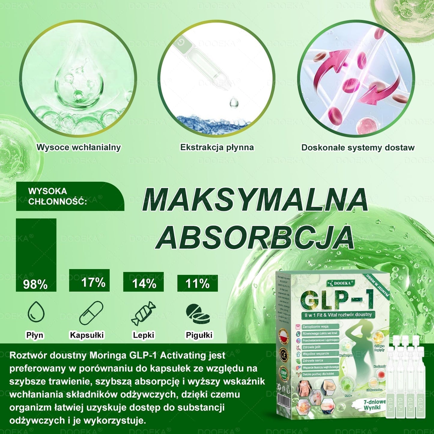 🌿DOOEKA® GLP-1 8 w 1 Fit & Vital roztwór doustny – Raz dziennie, widoczne zmiany w ciągu 7 dni / W przypadku otyłości, zdrowia serca i układu krążenia, cukrzycy, bezdechu sennego, zdrowia jelit, problemów ze stawami i wielu innych🍀🍀