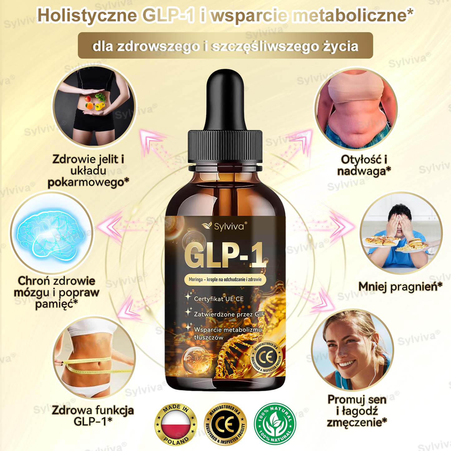 🔥Polecane przez Klinikę Mayo | Oficjalny sklep | Sylviva® GLP-1 Moringa – krople na odchudzanie i zdrowie 🔥 (Spalacz tłuszczu o jakości spożywczej – opracowany przez Towarzystwo Otyłości