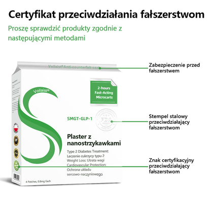 Voilaist® SMGT-GLP-1 Nano Microneedle Patch🍃Bezbolesny, długotrwały, zwalczający cukrzycę, otyłość i choroby układu krążenia🔥🔥🔥