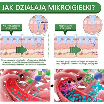 Voilaist® SMGT-GLP-1 Nano Microneedle Patch🍃Bezbolesny, długotrwały, zwalczający cukrzycę, otyłość i choroby układu krążenia🔥🔥🔥