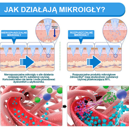ZdrowyStyl®🌱 Nano Mikronakłuwający Plaster z SMGT-GLP-1 i Matrixyl 3000 – Odchudzanie, Ujędrnianie Skóry, Wsparcie Poziomu Cukru we Krwi, Bez Zastrzyków, Efekty w 7 Dni