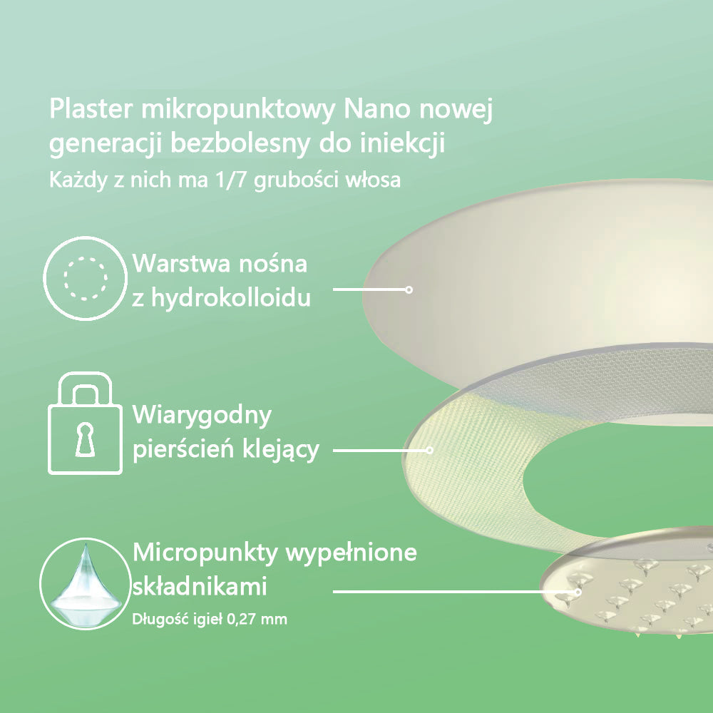 Voilaist® SMGT-GLP-1 Nano Microneedle Patch🍃Bezbolesny, długotrwały, zwalczający cukrzycę, otyłość i choroby układu krążenia🔥🔥🔥