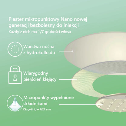 Voilaist® SMGT-GLP-1 Nano Microneedle Patch🍃Bezbolesny, długotrwały, zwalczający cukrzycę, otyłość i choroby układu krążenia🔥🔥🔥